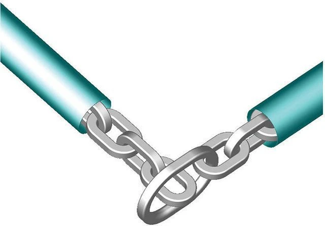 Stazo Bootslot (Grootte: Lengte: 1,5m) 4 Stazo Bootslot (Grootte: Lengte: 1,5m) - Afbeelding 2